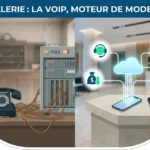 Infographie comparant l’ancienne téléphonie hôtelière (téléphone à cadran, câbles emmêlés, ancien rack PBX avec une icône de pouce vers le bas) à la téléphonie VoIP moderne (smartphone, cloud, icônes de support client, de réduction de coûts et de planification 24/7).