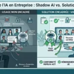 Infographie comparative : Shadow AI entreprise vs solution encadrée. Illustration générée par Gémini comparant les risques de non-gouvernance (fuites de données, amendes) et les avantages d'une gouvernance maîtrisée (conformité RGPD, hébergement UE, consentement).