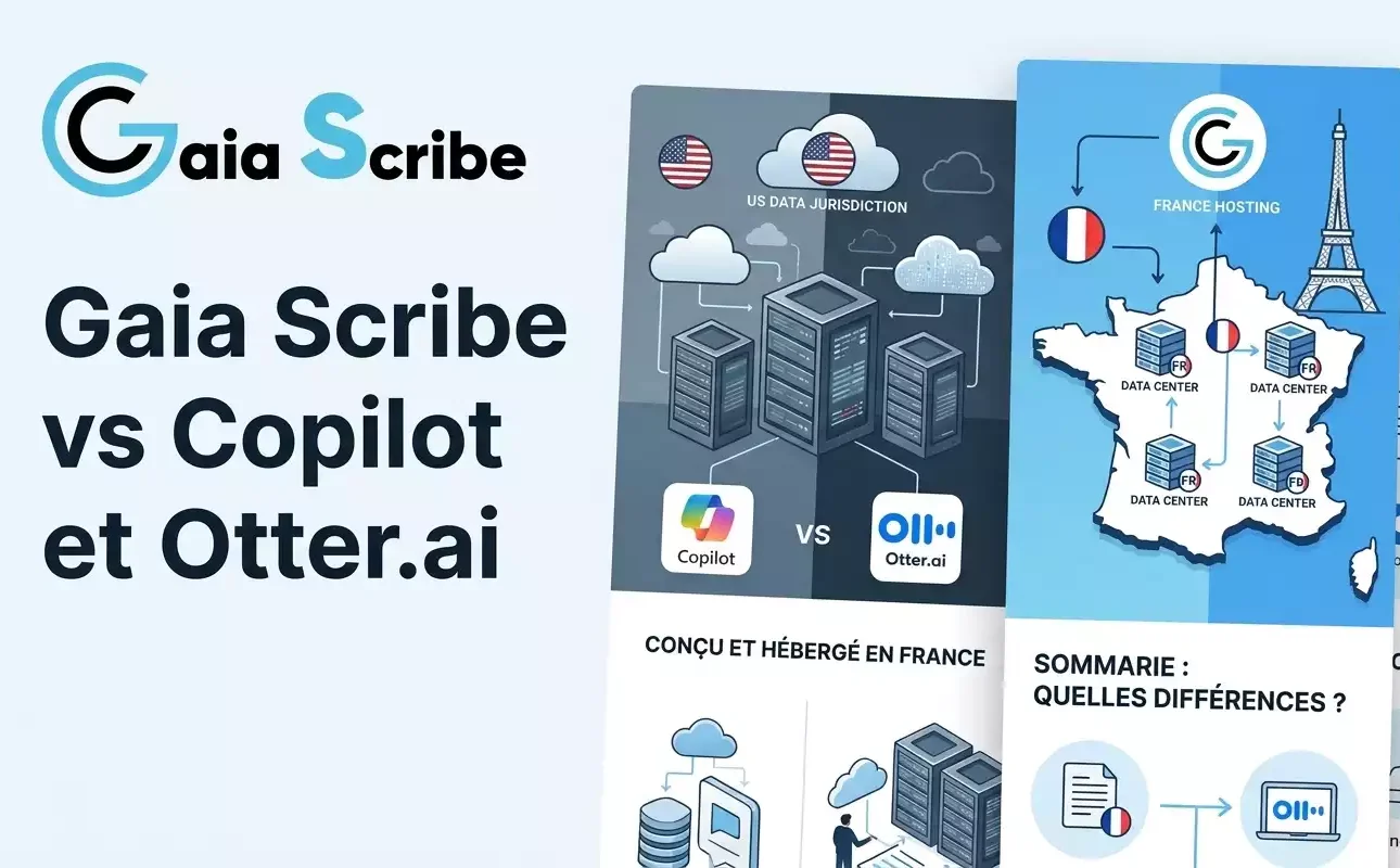 L'image présente le logo Gaia Scribe intact en haut à gauche, accompagné du titre « Gaia Scribe vs Copilot et Otter.ai ». Sur la droite, des illustrations schématiques mettent en opposition l'hébergement de données sous juridiction américaine (serveurs et nuages aux couleurs des États-Unis) et l'hébergement souverain en France (carte de France comportant des data centers sécurisés et des symboles tricolores). Mention : cette image a été générée par Gemini.